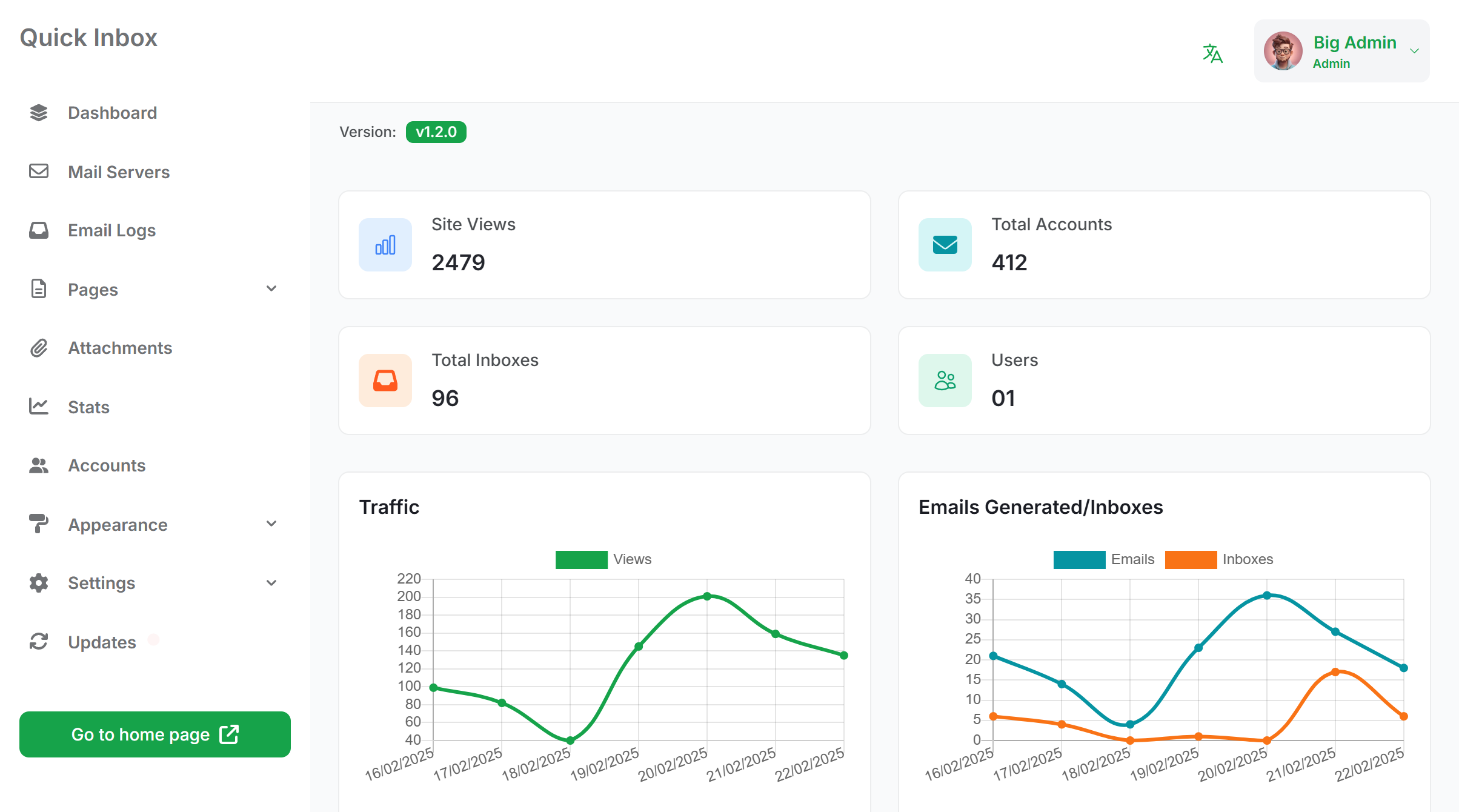 Admin Panel